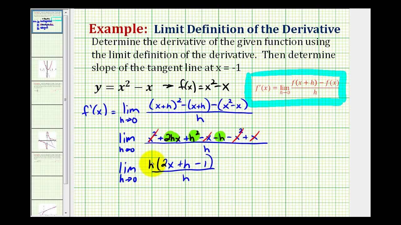 Determine definition. Derivative and limits. limit definition.