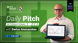 British CPIs, Indices Continue To Rally & NVDA  Daily Pitch Int. with Darius Anucauskas Ep. 266