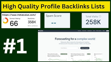 100% Instant Approval Free Do-Follow Backlinks | Create High-Quality Do-Follow Profile Backlinks