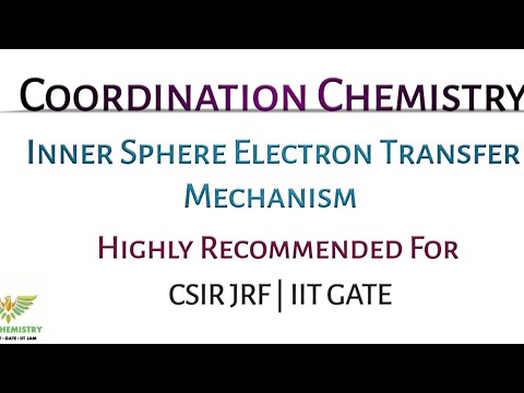 Coordination Chemistry |