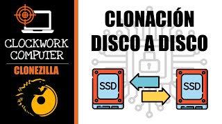 ?️CLONEZILLA? CLONACIÓN DISCO A DISCO