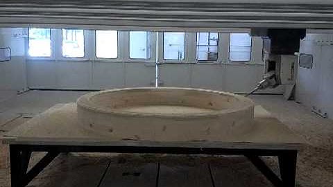 5-axis motion, CR Onsrud High Rail