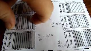 Comparing Fractions, Decimals and Percentages Flipbook
