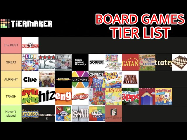 The Ultimate Board Games Tier List! 