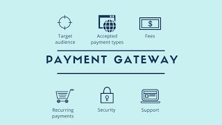 2021 Malaysia Online Payment Gateway