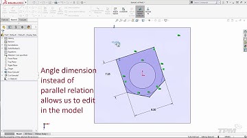 SolidWorks Design Library Features
