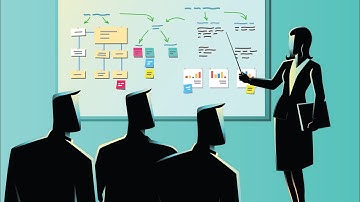 PMI-ACP Exam Prep for PMBOK 6 - Overview - Project Management Training