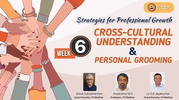 W6L1_The_Elements_of_Culture