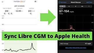 Sync Libre Freestyle (1/2/3) CGM Data to Apple Health via LibreLinkUp screenshot 4