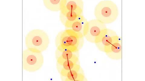 Multiple point of interest discovery and coverage with mobile wireless sensors