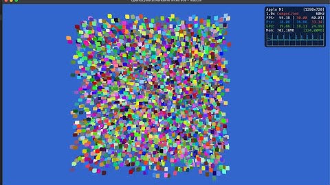 Game engine - OPENGL/METAL