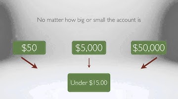 Flat Fee Video Final