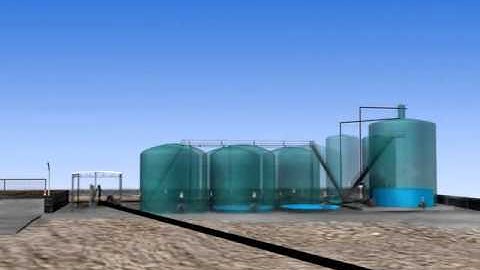 3d Max and After Effects Process Animation