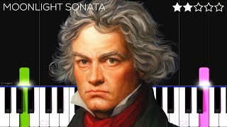 Beethoven - Moonlight Sonata (1st Movement) | EASY Piano Tutorial