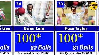 🔥🏏 TOP 50 FASTEST TEST 100s EVER! 🚀💯 | THE MOST EXPLOSIVE INNINGS IN CRICKET! ⚡🔥