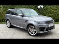2021 Range Rover Sport Walkaround