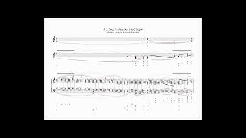 Bach Schenker Graph Video