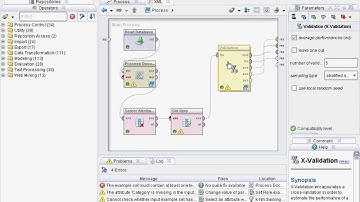 Automatic Classification of Documents using RapidMiner