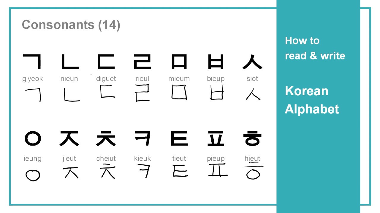 How to read and write Korean Alphabet - YouTube