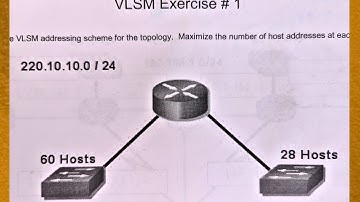 ►VLSM Exercise #1 I CISCO CCNA I 220.10.10.0 /24 I 60 hosts & 28 host examples I Tons OF Network Fun