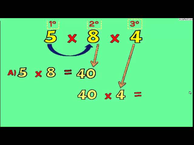 ▷ La Multiplicación - Matematicas Cuarto Primaria ▷ La Multiplicación - Matematicas Cuarto Primaria