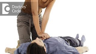 What is CPR & its purpose? - Dr. Raghavendra Chikkatur