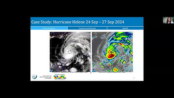 Joint MPAS/WRF Users Workshop 2025 -  Presentations from Thursday, 5 June
