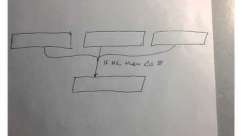 4.5 Right Triangle HL Congruence