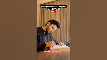 Biology Important Diagrams For NEET🔥😱Part 2 #neet2025 #neet #neetexam #neetmotivation #biology