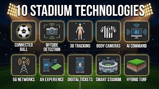 10 New Stadium Technologies Used In FIFA World Cup 2026