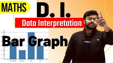 🔥 BAR Graph Data Interpretation | D.I. का ये प्रश्न हर दिन पूछे जा रहे हैं | SATYAM SIR | MD CLASSES