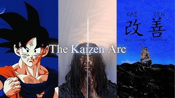 Master The Art Of Continuous Improvement