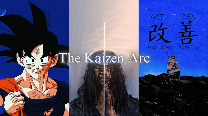 Master The Art Of Continuous Improvement