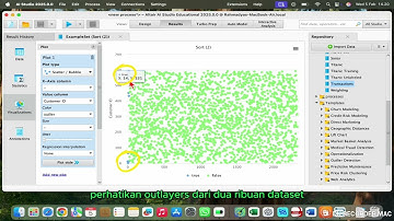 Cara Mudah Deteksi Outlier dengan Rapidminer 2025
