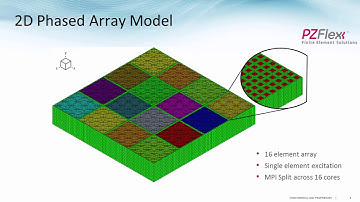 PZFlex - Large scale transducer simulation using MPI