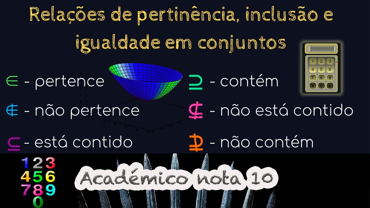 Conjunto pertence ou não pertence | Pertinência e inclusão de conjuntos ...