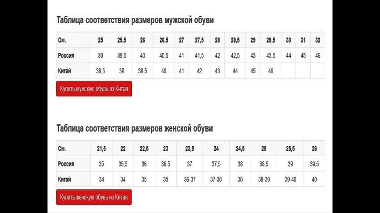 Размер 26 5 мужской. Таблица китайских размеров обуви. Китайская таблица размеров обуви мужская. Таблица соответствия размеров обуви мужской китайского. Таблица соответствия китайских размеров обуви.