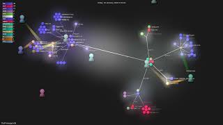 ThePrimeagen/99 - Gource visualisation Profile