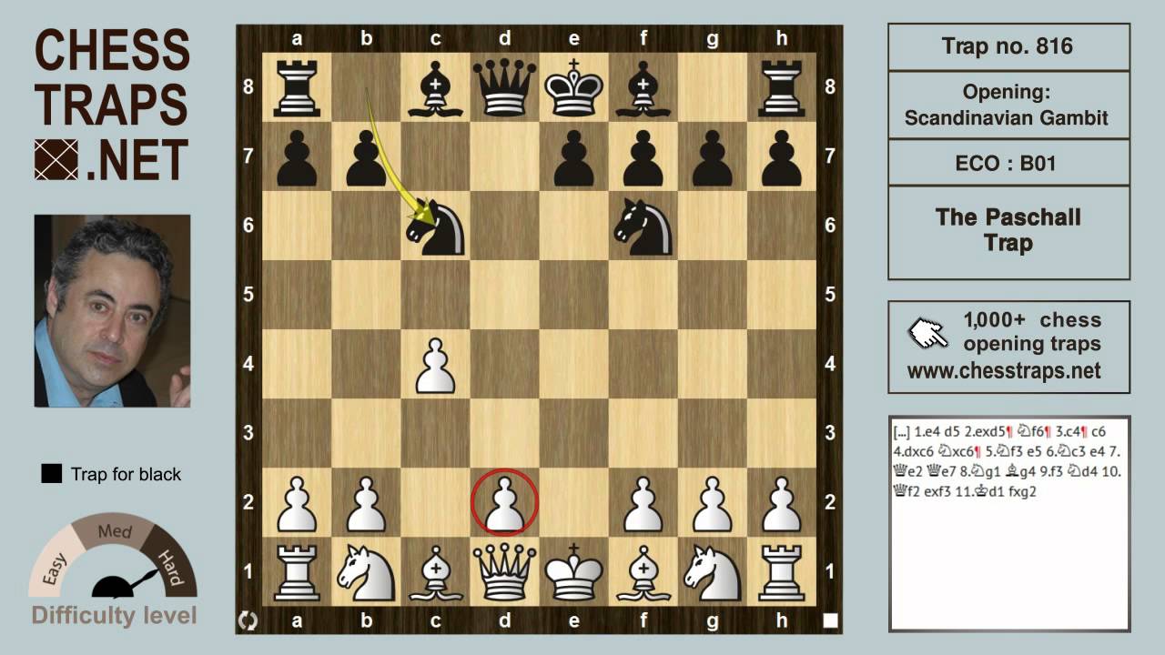 Chessable on X: Blow up the Danish (gambit) with e4 e5 Dynamite!    / X