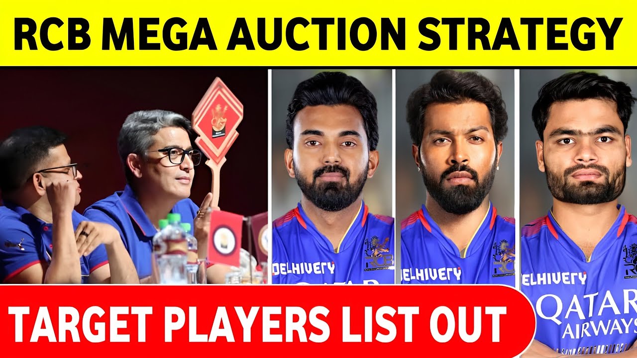 RCB Auction Strategy 2024 | RCB Target Players List | RCB New Squad 2024