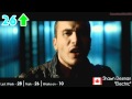 Billboard Canadian Hot 100 - Top 50 Singles (2/19/2011)