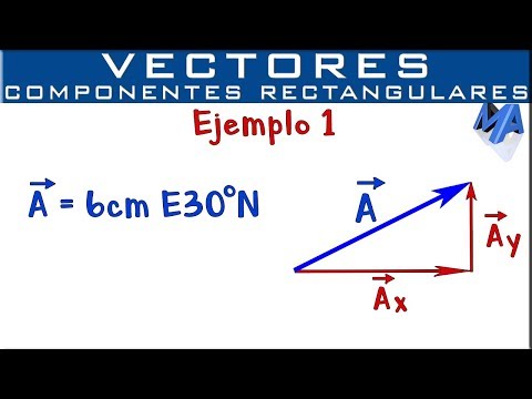 Componentes Rectangulares de un vector | Ejemplo 1