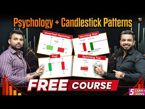 Trading Psychology + Candlestick Patterns Course | Stock Market
