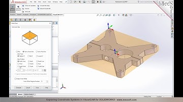 Coordinate Systems in VisualCAM for SOLIDWORKS