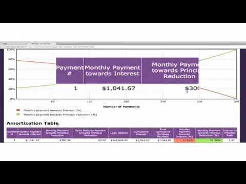 mortgage-calculator-amortization-table---part-1