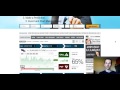 Best Binary Option Trading Strategy for Beginners - Safe Binary Options Brokers 2016