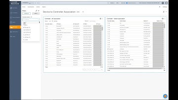 RUCKUS Analytics: Data Studio Sharing Dashboards