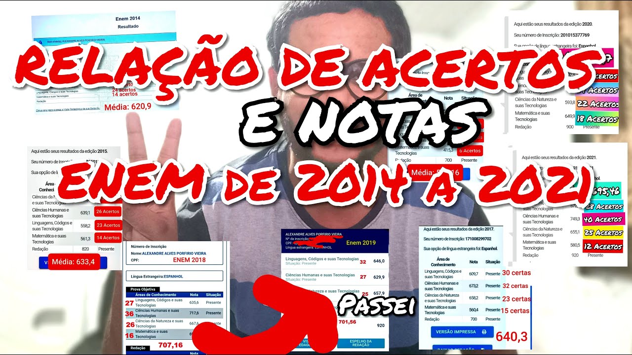 MINHAS NOTAS E ACERTOS No ENEM De 2014 2021 YouTube minhas-notas-e-acertos-no-enem-de-2014-2021-youtube