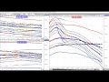 Bitcoin RealTime 80X All the Items are the same. #bitcoin