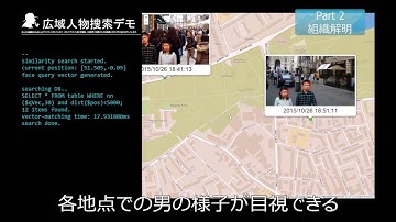 【東芝】ビッグデータや大規模メディアデータを高速照合する技術を開発